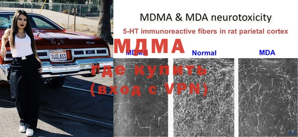 дурь Новозыбков